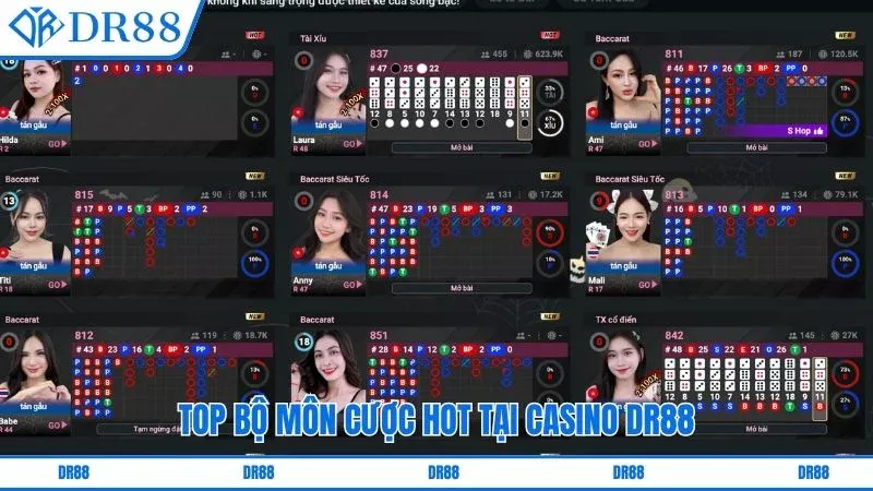 Top bộ môn cược hot tại casino DR88
